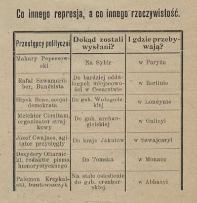  Stańczyk 25 listopada 1906 r.