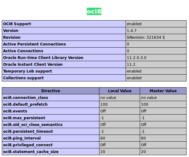 Local food chain. Food value. Value condition. Apc smart панель управления. Ca(oci)ci название.
