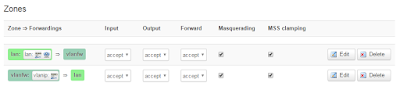 LEDE firewall configuration