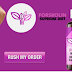 Reduce Extra Fat with Forskolin Supreme Diet