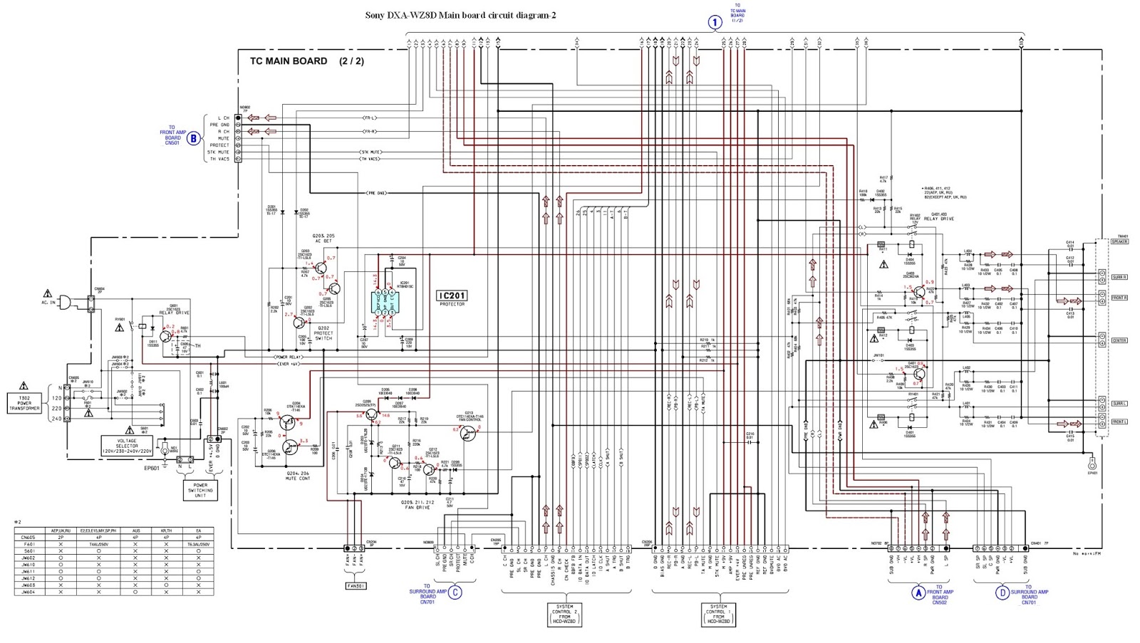 Electronic Inspirations: Sony DXA-WZ8D Deck and amplifier schematic