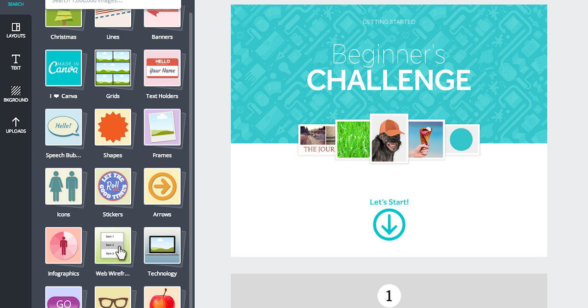 Примеры презентаций в canva. Создание презентаций canva. Диаграммы canva. Business model canvas ppt. Business model canvas.