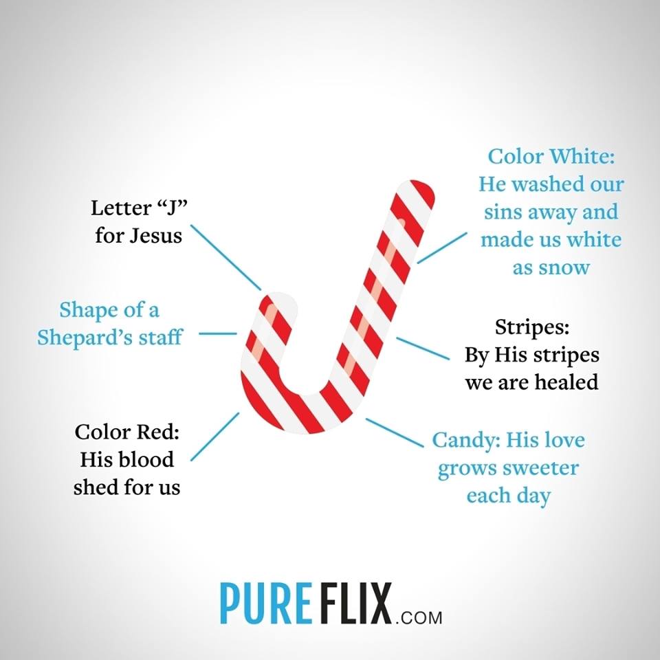 A Lifestyle of Peace What is the True Meaning of Christmas? The