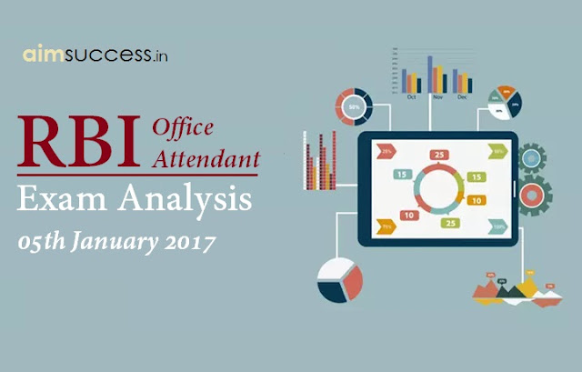 RBI Attendant Exam Analysis & Question Asked - 5th Jan 2018