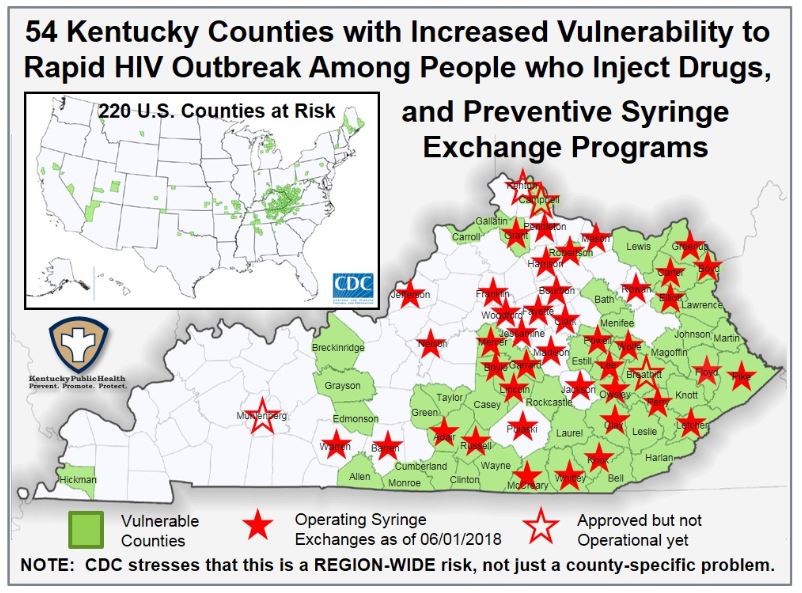 KENTUCKY HEALTH NEWS Perseverance is often needed to set up syringe