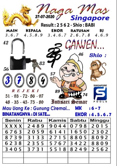 Syair Sgp 27 Juli 2020 Prediksi Sgp 27 Juli 2020 Ubertoto