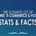 Top Internet Stats and Facts for 2016 (infographic)