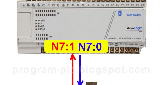 allen bradley plc arduino allen bradley df1 protocol allen bradley plc arduino allen bradley df1 protocol
