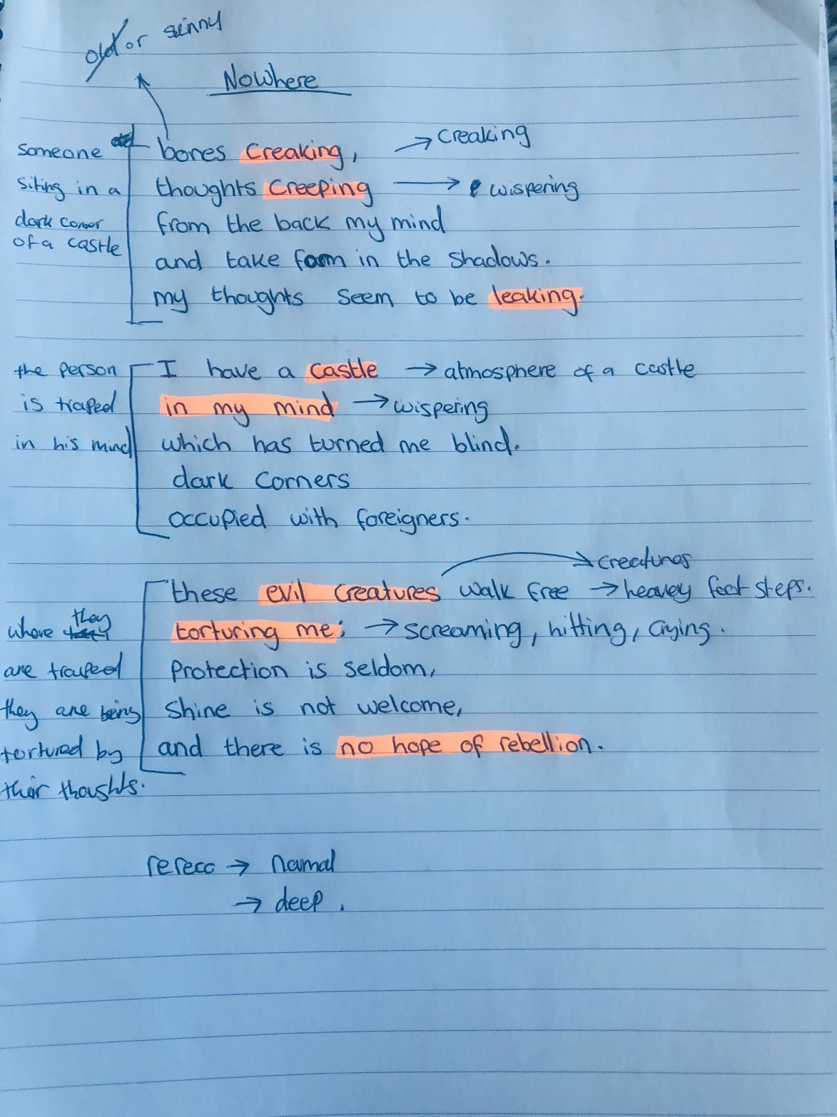 My Soundscape Nowhere