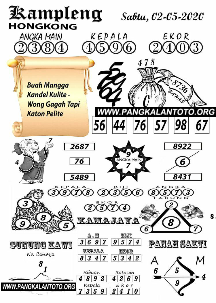 Prediksi Syair Hk 2 Mei 2020 Togel Hk Pangkalantoto