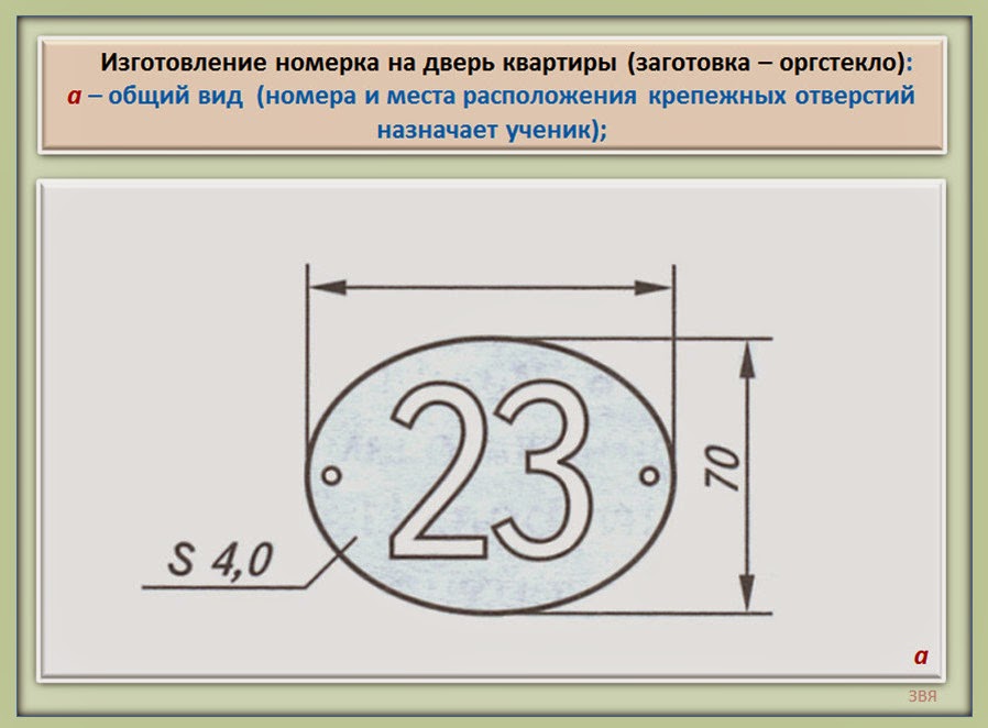 соединения изделий из тонколистового металла. технология сборки изделий из тонколистового металла кратко. ажурная изделия из проволоки декоративные. презентацию изготовление изделия из металла. искусственные материалы технология 5.