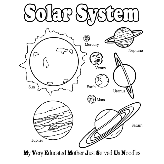 SOCIAL AND NATURAL SCIENCES FOR SECOND GRADE 2016/17: SOLAR SYSTEM,  ROTATION AND REVOLUTION. WORKSHEETS.