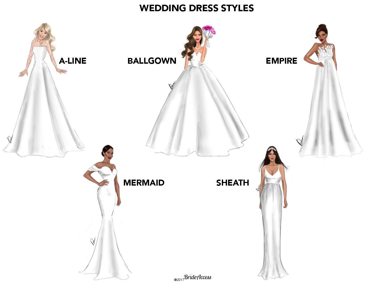Bridal Dress Shapes