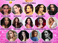Predeksi Pemenang Dan TOP 12 Besar Miss Universe 2017