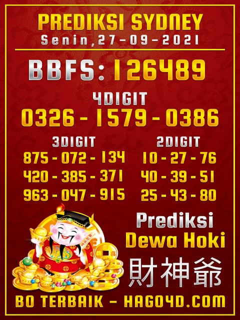 PREDIKSI SYDNEY COJEEL