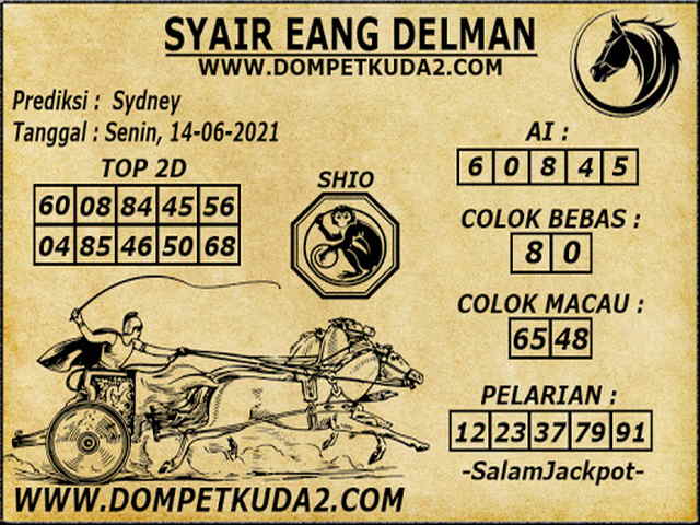gambar togel sydney