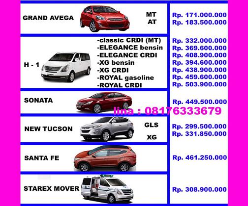 Daftar Harga Mobil Hyundai 2013