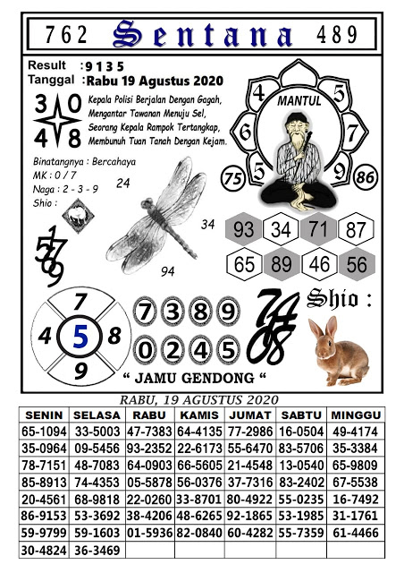 Prediksi Syair Hk 19 Agustus 2020 Syair Togel Hk Pangkalantoto