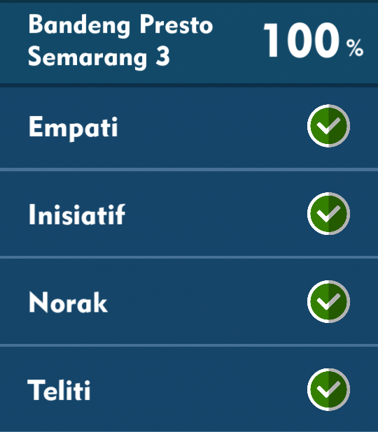 Kunci Jawaban Game Resmi WIB TTS Cak Lontong Bandeng