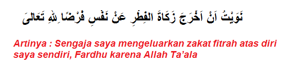 Niat Zakat Fitrah Untuk Istri Celoteh Bijak