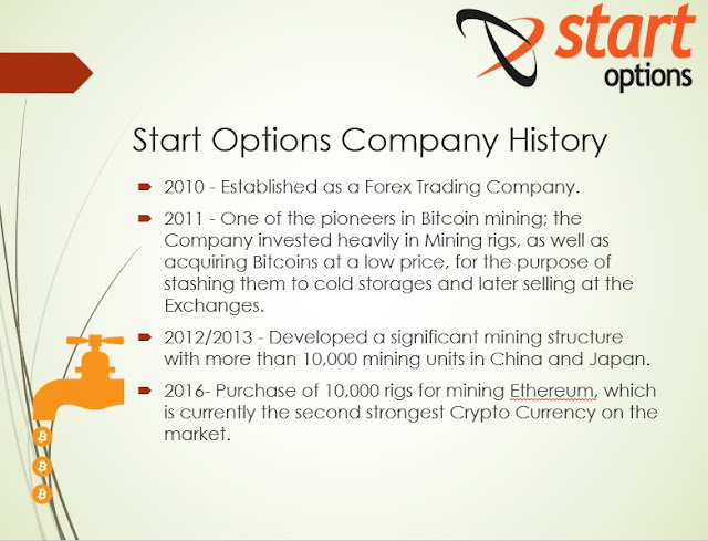 How to start an options trading business