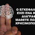 Το Μυαλό Έχει Ένα Κουμπί Διαγραφής! Μάθε Πως να το Χρησιμοποιείς και Πάτα Τώρα το Delete!