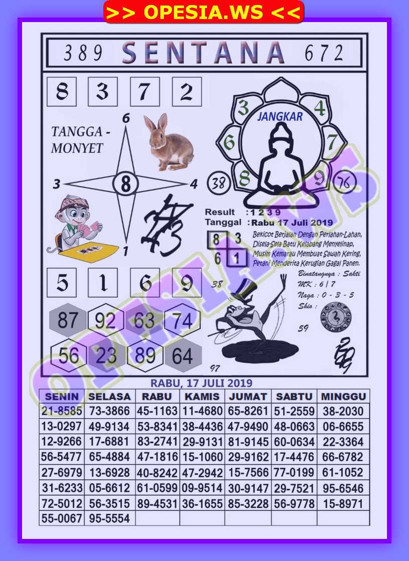 1 New Message Forum Syair Hk Rabu 17 Juli 2019 Forum Syair Togel Hongkong Singapura Sydney
