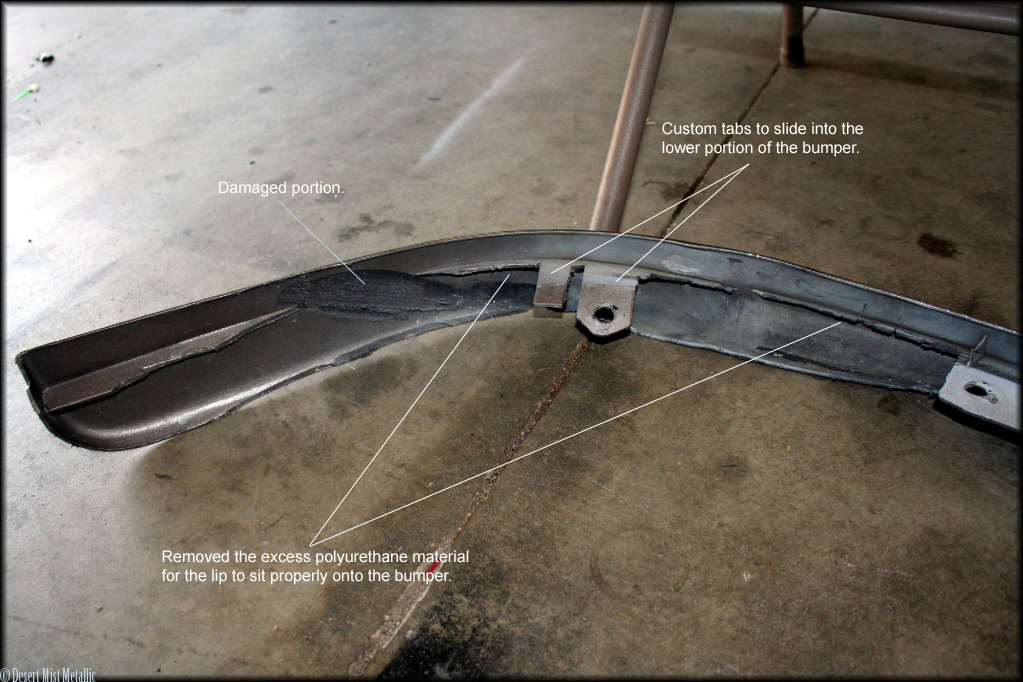 Integra Culture Helpful HowTo's HowTo Modify A JDM Honda Integra