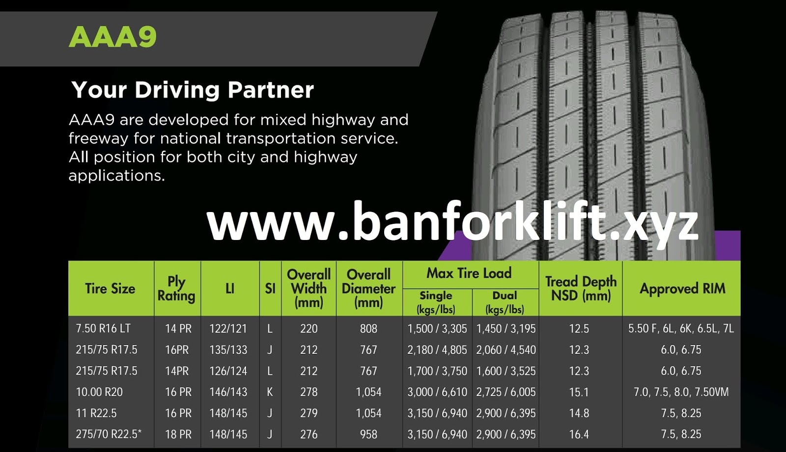 DISTRIBUTOR BAN TRUK SURABAYA