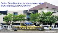 Daftar Fakultas Dan Program Studi Ummi Universitas Muhammadiyah Sukabumi Daftar Jurusan
