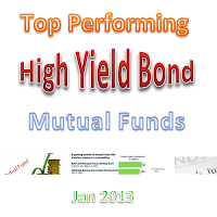 Top Performing High Yield Bond Mutual Funds 2013