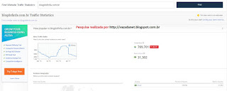 blog do junior finfa- afogados da ingazeira vazadanet blogspot com br