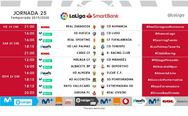 El Málaga - Mirandés, el domingo 26 de enero a las 12:00 horas