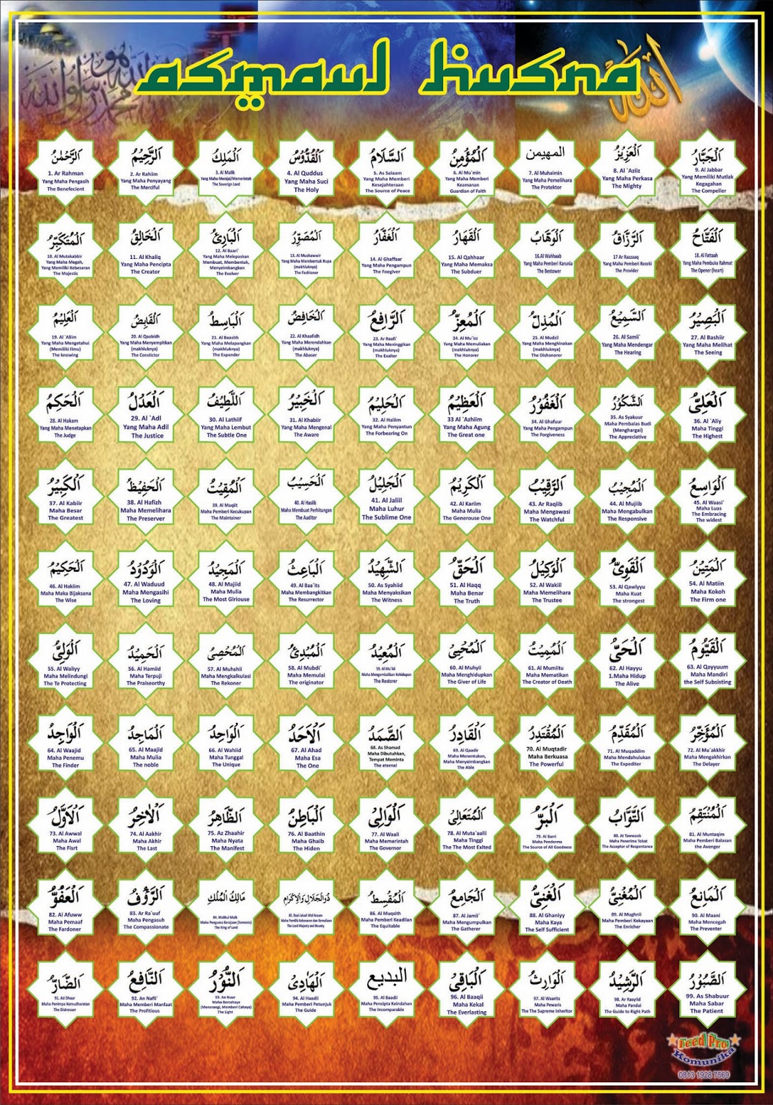 TOKO PAPAN DATA SEKOLAH: DAFTAR POSTER PEMBELAJARAN