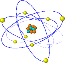 modelo atomico de E.rutherford