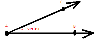 Pengukuran Dan Penggolongan Sudut Tips Belajar Matematika
