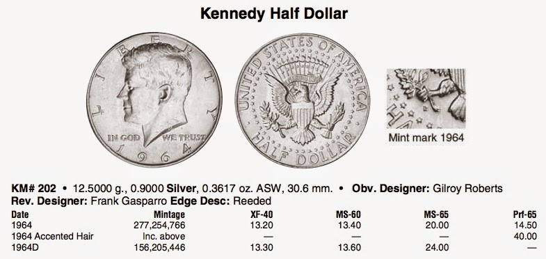 Kennedy Half Dollar Numismatic Coin Values ~ A Geek From the West