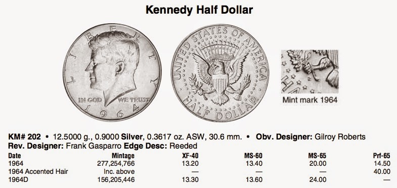 Kennedy Half Dollar Numismatic Coin Values A Geek From The West Kennedy Half Dollar Numismatic Coin Values A Geek From The West
