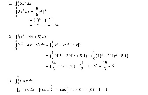 Contoh Soal Integral Tentu