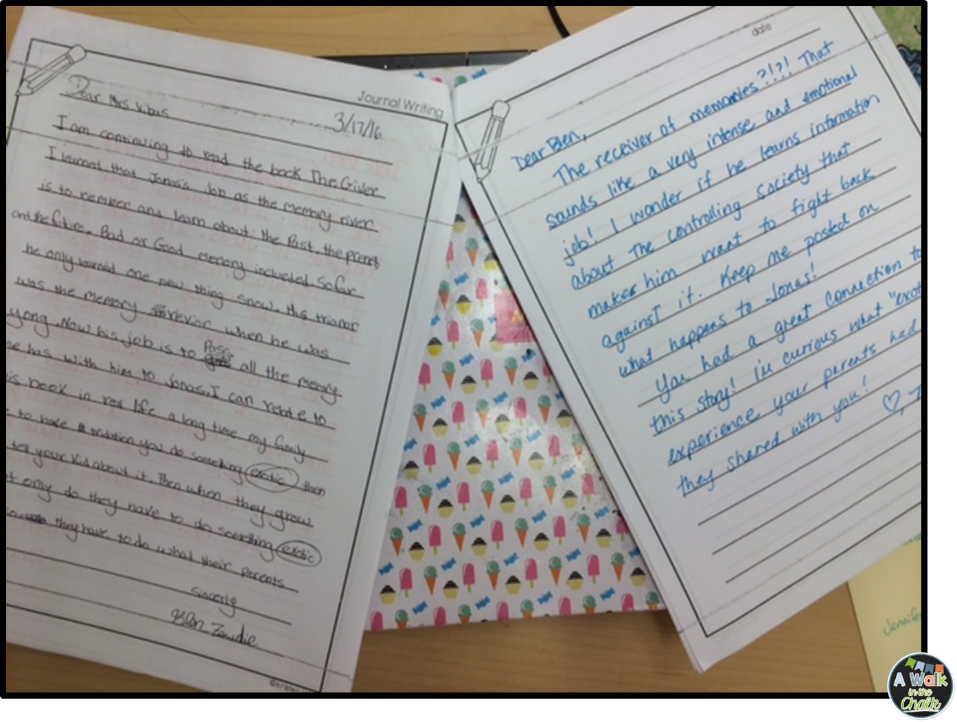 5 Easy Steps to Setting Up "Reading Response Journals" A Walk in the