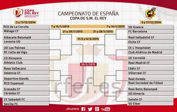 cuadro copa del rey 2015