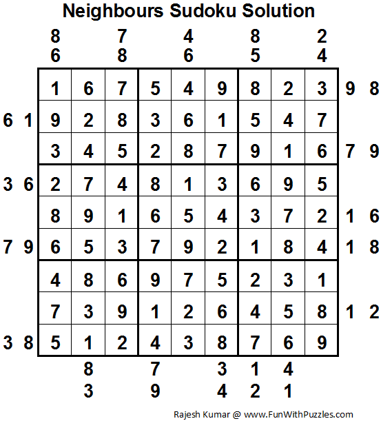 Neighbours Sudoku (Fun With Sudoku #19) Solution