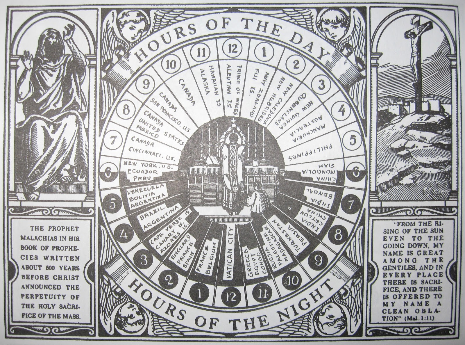 Владимир Немыченков. Церковный год (версия для печати) / Православие.Ru