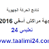 نتائج الحركة الجهوية جهة مراكش آسفي 2016