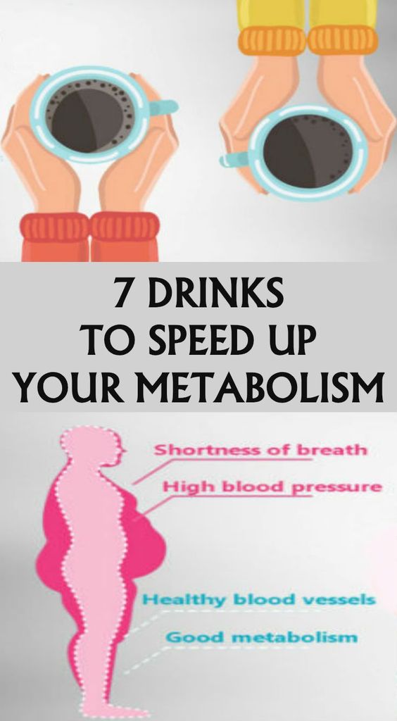 Here Are 7 Drinks To speed Up Your Metabolism!!! Stylelos