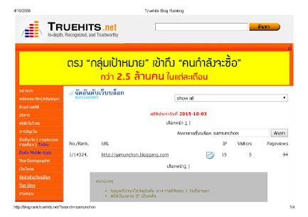 samunchon bloggang _ ѴѹѺ纺͡ _ Blog Ranking