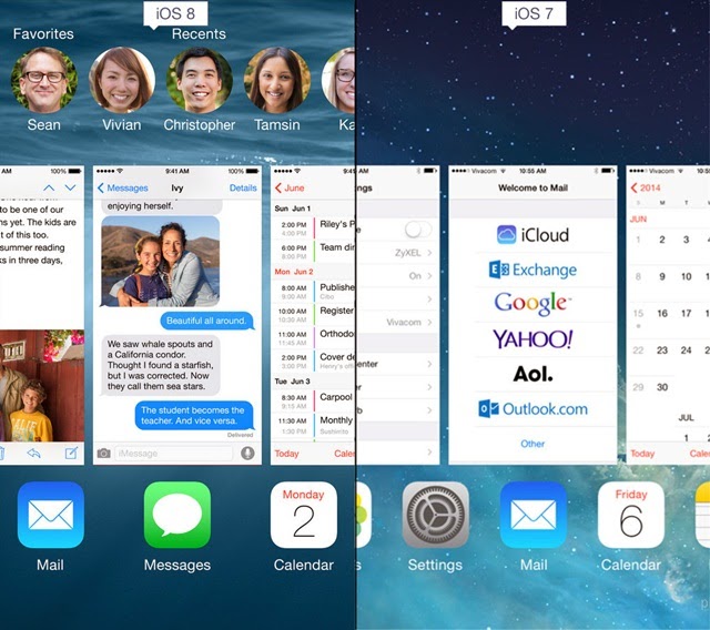 iOS 8 and iOS 7 OS 8 Favorite Contacts in the Multitasking Window