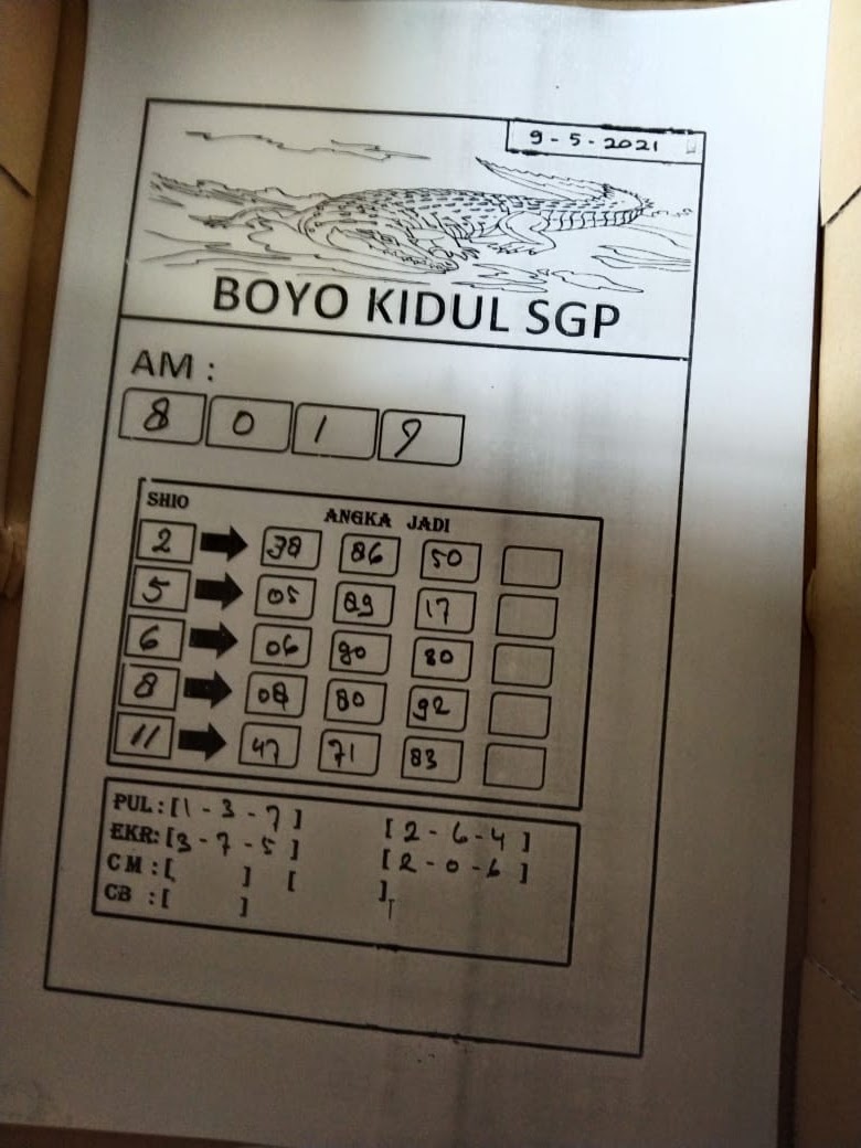 Forum Syair Singapura Minggu 9 Mei 2021 Royal Syair