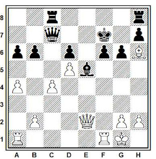 Posición de la partida de ajedrez Smyslov - Grigorian (Moscú, 1976)