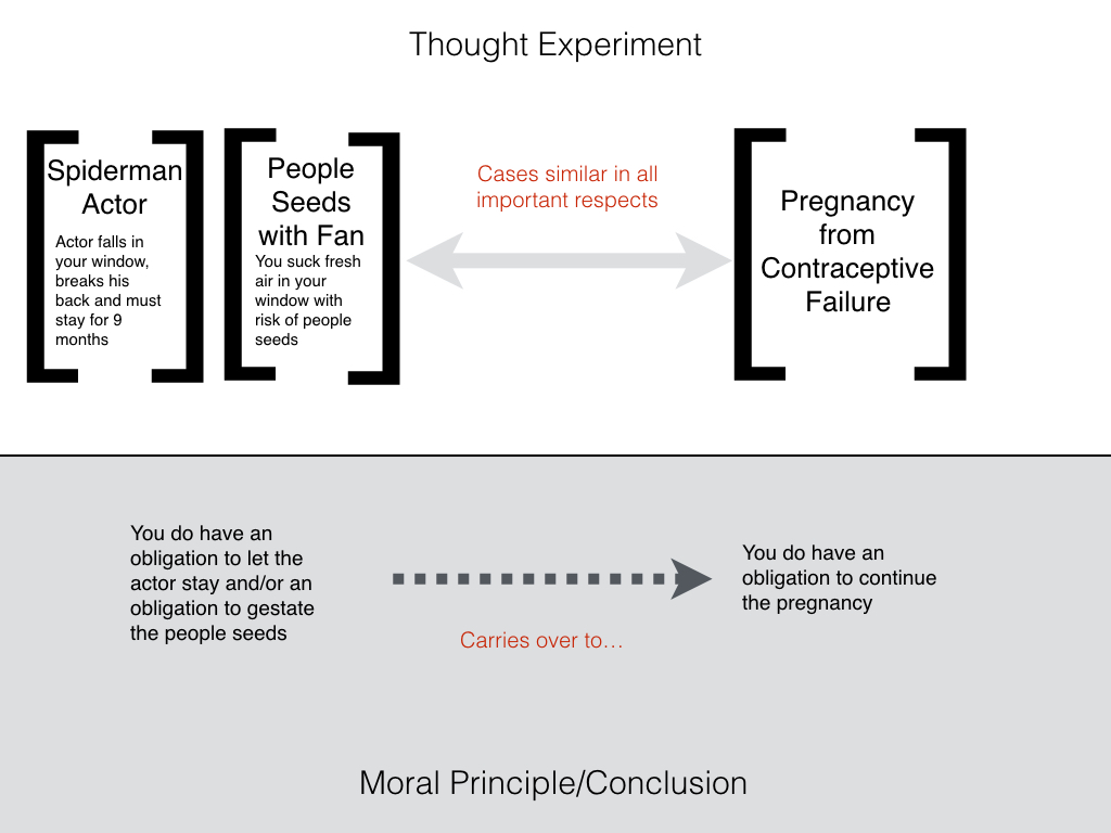 9 interesting thought experiments 9 interesting thought experiments